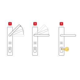 Plastové dveře 90x205 cm (900x2050mm) prosklené levé bílé Trocal