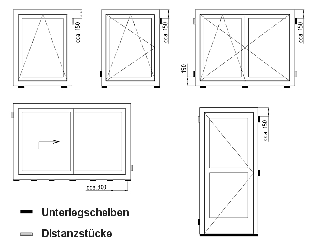 schema_kotveni